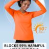 Pioneer Camp Women's UV Sun Protection SPF Shirt V Neck UPF ...