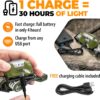 Foxelli Rechargeable LED Headlamp - Super Bright, Lightweigh...