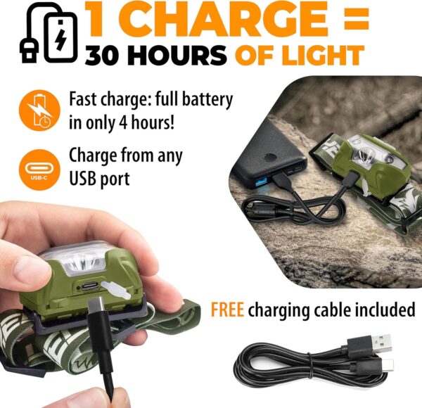 Foxelli Rechargeable LED Headlamp - Super Bright, Lightweigh...