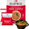 READYWISE - Favorite’s Box, 18 Servings, MRE, Emergency Food...