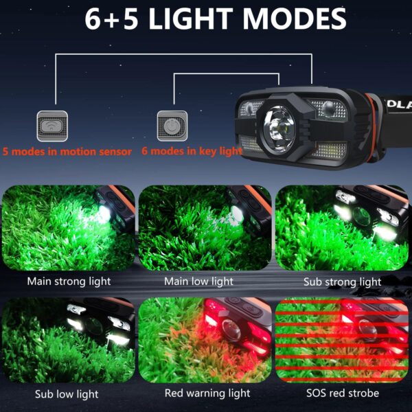 Headlamp Rechargeable, 2000 Lumen Ultra-Light LED Headlight ...