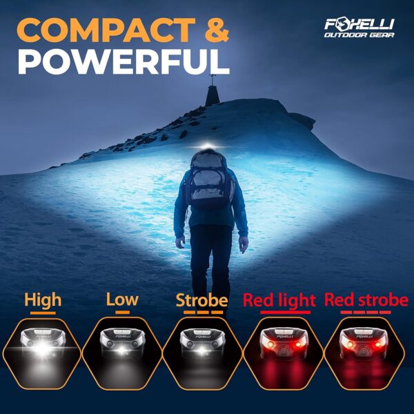 Foxelli Rechargeable LED Headlamp - Super Bright, Lightweigh...