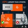 Emergency Blankets for Survival, 2-Pack/4-Pack Space Blanket...