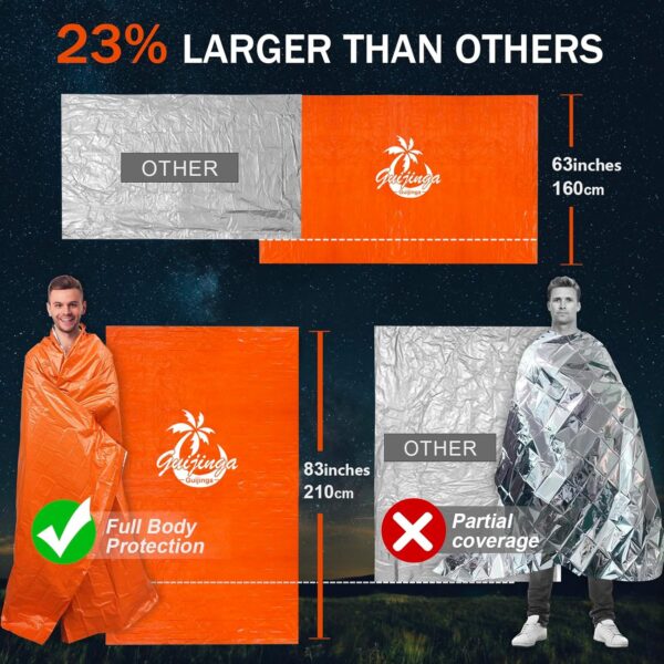 Emergency Blankets for Survival, 2-Pack/4-Pack Space Blanket...
