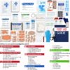 Professional Emergency First Aid Kit for Home, Travel, Campi...