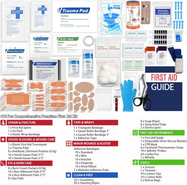 Professional Emergency First Aid Kit for Home, Travel, Campi...
