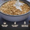 Nutrient Survival MRE Cereal, Maple Almond Grain Crunch (12 ...