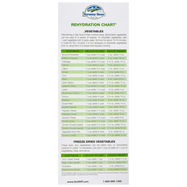 Harmony House Dehydrated Vegetable Sampler – 15 Count Variet...