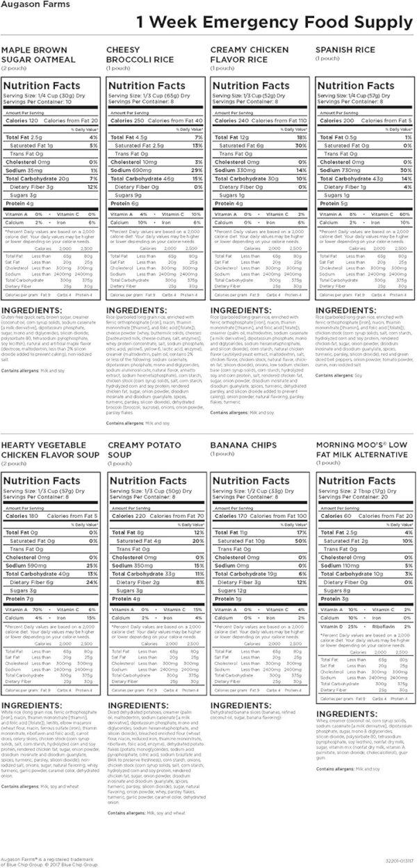 Augason Farms 1-Week 1-Person Emergency Food Supply Kit 6 lb...