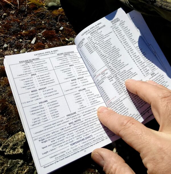 Tiny Pocket Survival Guide EDC Reference Skills Field Emerge...