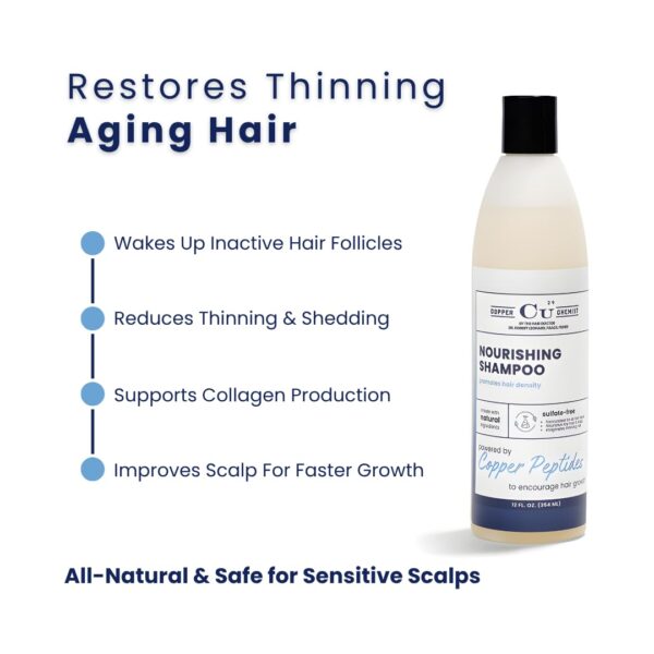 Copper Chemist Hair Growth Shampoo For Men & Women - Copper ...