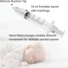 PandaEar Baby Healthcare & Grooming Kit - Baby Safety Set Co...