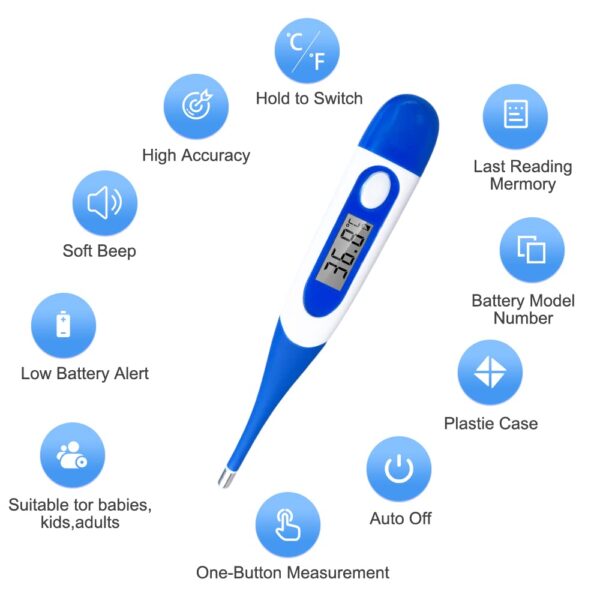Berrcom Digital Thermometer for Adults, Oral and Underarm Th...
