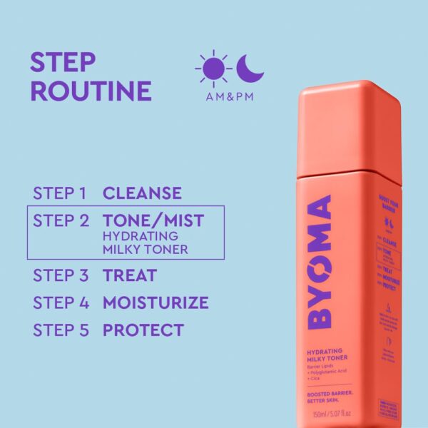 BYOMA Hydrating Milky Toner - Dewy, Ultra Hydrating Toner fo...
