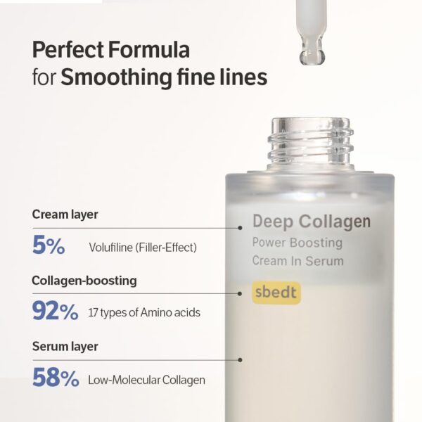 SUNGBOON EDITOR Deep Collagen Anti-Wrinkle Cream In Serum | ...