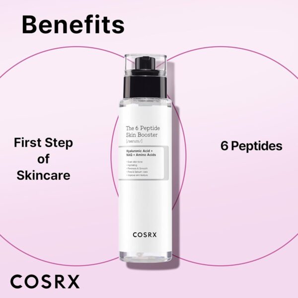 COSRX 6X Peptide Collagen Booster Toner Serum, Niacinamide &...