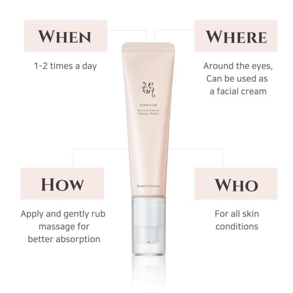 Beauty of Joseon Revive Eye Serum with Retinal Niacinamide C...