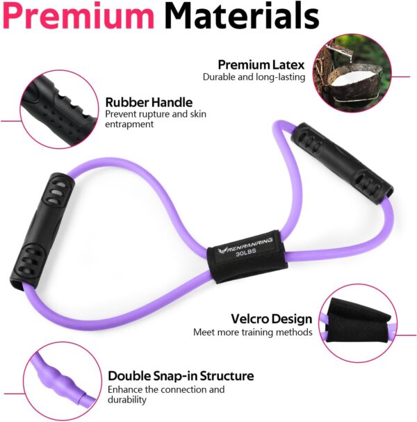 Figure 8 Fitness Resistance Bands with Handles - Exercise Tu...