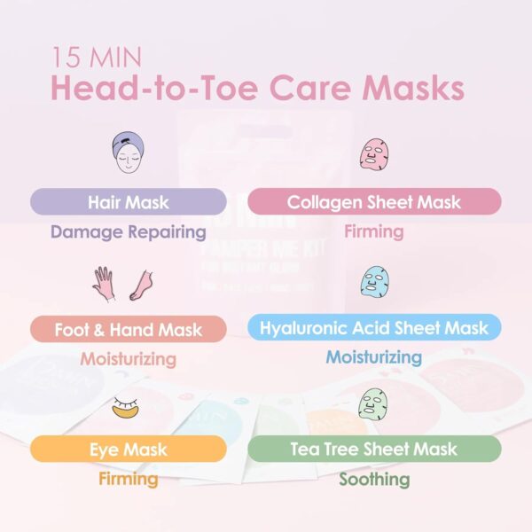 15 Min Pamper Me Kit by Naisture – Korean Spa and Skincare K...