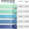Resistance Bands for Working Out, Elastic Exercice Loop Band...