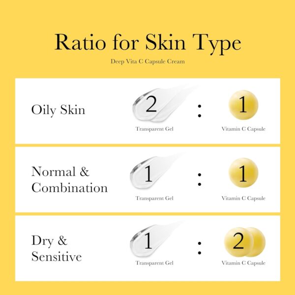 medicube Deep Vitamin C Golden Capsule Face Moisturizer - Li...