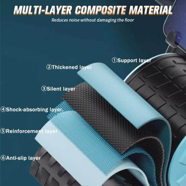 2024 New Ab Roller Wheel with Timer & Knee Mat,Automatic Reb...