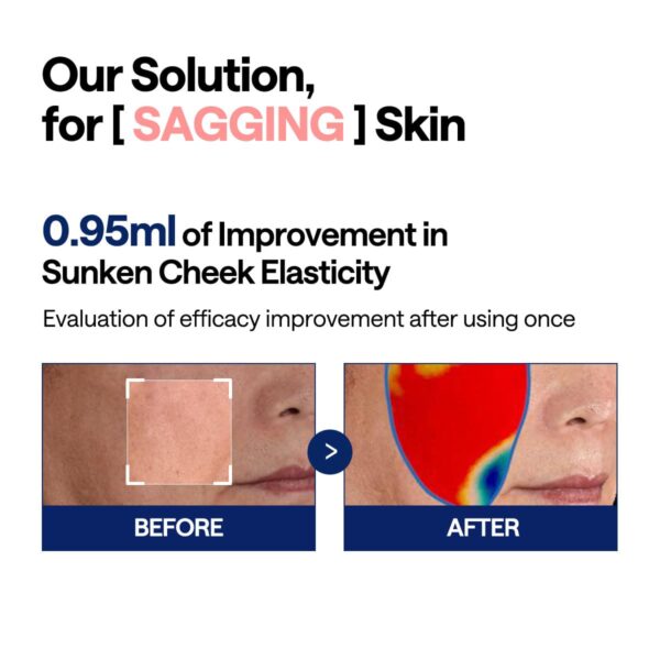 MEDIHEAL Collagen Ampoule Facial Toner Pads - Collagen & Cer...