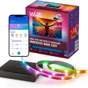 WiZ HDMI Sync Box with TV Backlight – Syncs Light to Your Mo...