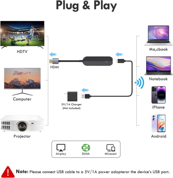 4K 1080P Wireless HDMI Display Adapter, WiFi Streaming Movie...
