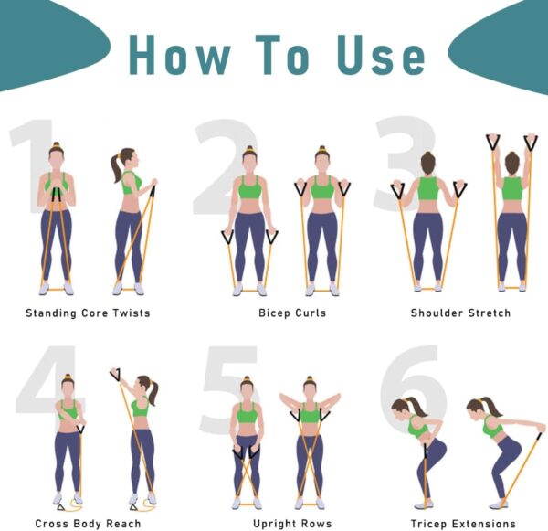 Resistance Bands with Handles, Single Resistance Bands, Exer...