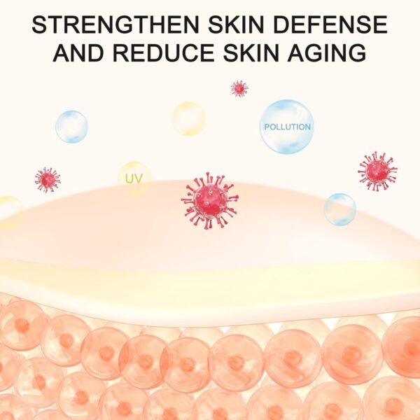 Premium 20% Vitamin C Serum For Face with Hyaluronic Acid, R...