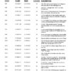 Complete Guide to Film Scoring – The Art and Business of Wri...