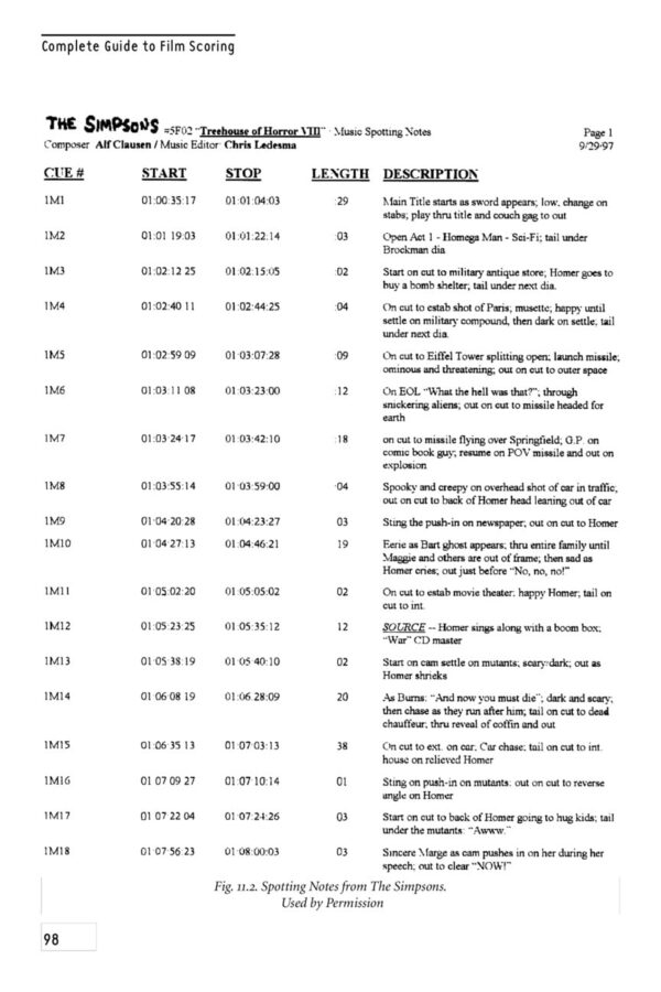 Complete Guide to Film Scoring – The Art and Business of Wri...