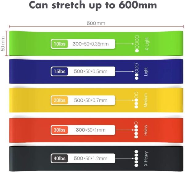 TechStone Resistance Bands Set for Men and Women, Pack of 5 ...