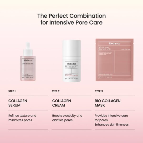 BIODANCE Bio-Collagen Real Deep Mask, Hydrating Overnight Hy...