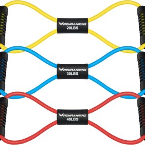 RENRANRING Figure 8 Fitness Resistance Bands with Handles - ...