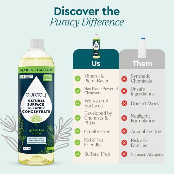 Puracy 99.9% Natural All Purpose Cleaner Concentrate - Makes...