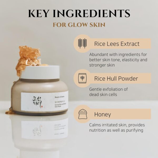 Beauty of Joseon Ground Rice and Honey Glow Mask Pore Sebum ...