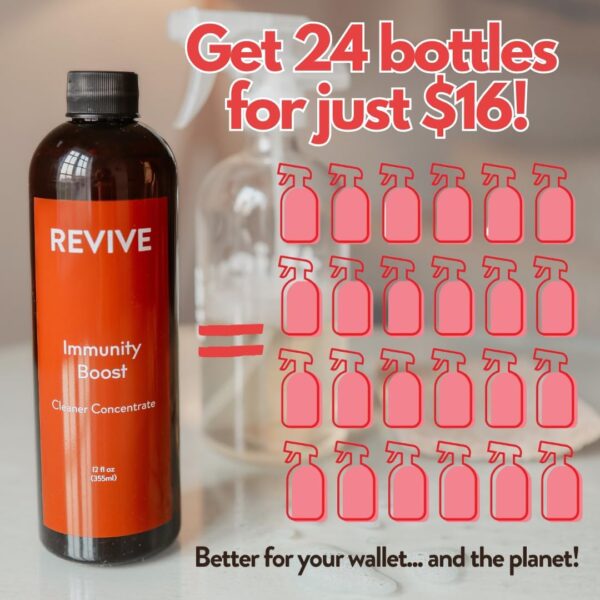 Immunity Boost Cleaner Concentrate by REVIVEEO - Multi-Purpo...