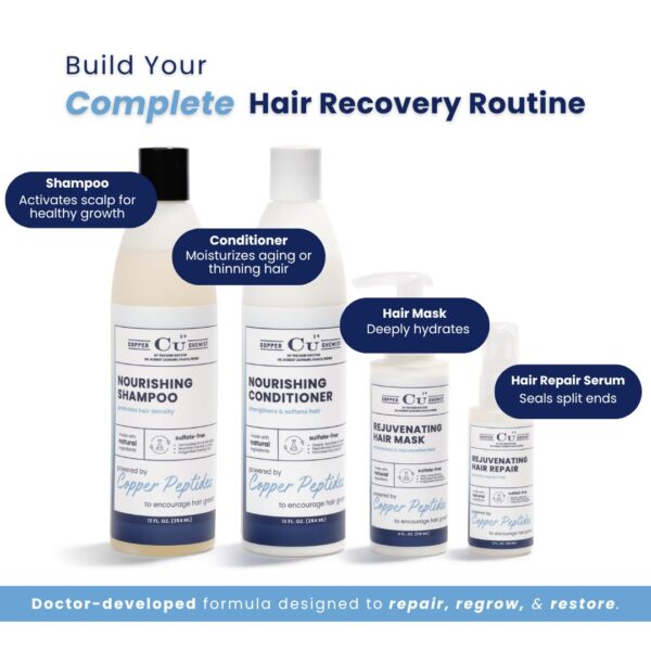 Copper Chemist Hair Growth Shampoo For Men & Women - Copper ...