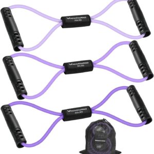 Figure 8 Fitness Resistance Bands with Handles - Exercise Tu...
