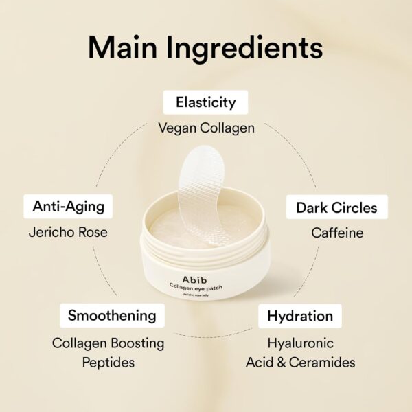 Abib Collagen Eye Patch Jericho Rose Jelly 60 Patches, Korea...