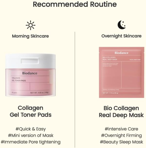 Biodance Collagen Gel Toner Pads, Pore Minimizer for Face, I...