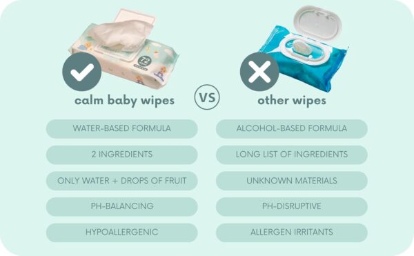 Calm Baby Wipes - 12 Pack Baby Wipes Unscented 99% Bath 864 ...
