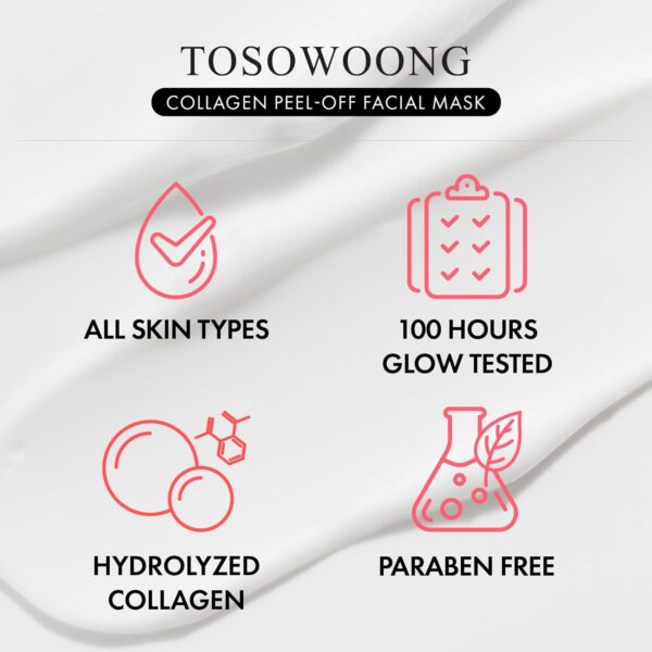 Real Collagen Fit, Hydrolyzed Collagen Wrapping Mask, Peel O...