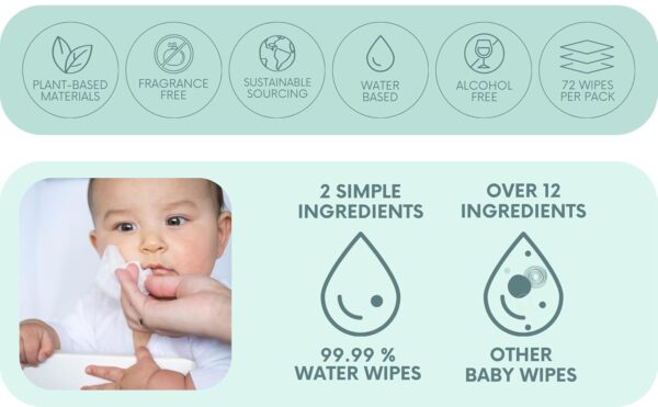 Calm Baby Wipes - 12 Pack Baby Wipes Unscented 99% Bath 864 ...