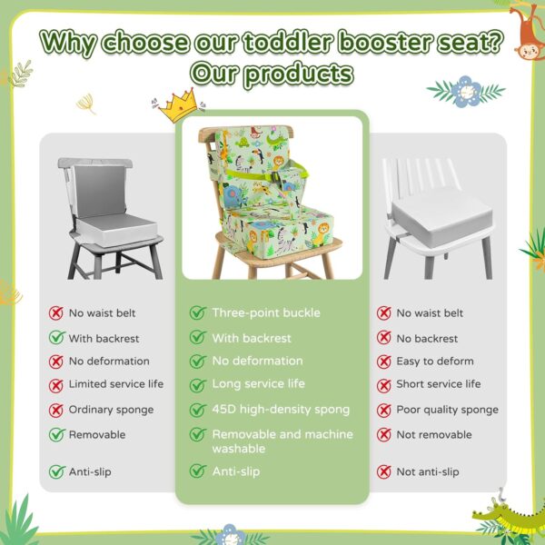 Booster Seat for Kitchen Chair with Backrest & 4 Adjustable ...