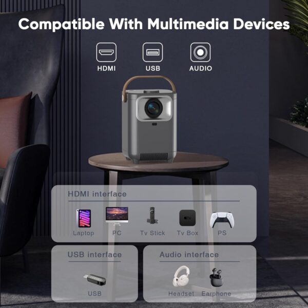【Electric Focus & Auto Keystone】TMY Portable Projector with ...
