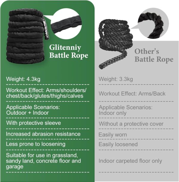 Battle Ropes Black Workout Rope 1 inch Battle Ropes for Home...