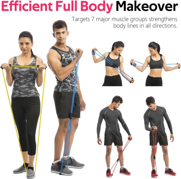 RENRANRING Figure 8 Fitness Resistance Bands with Handles - ...